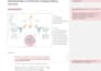 proofread and edit academic or scientific texts in spanish